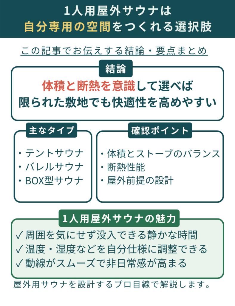 1人用屋外サウナ　魅力