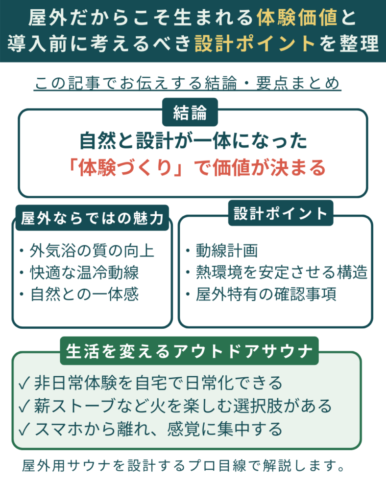 アウトドアサウナ　魅力