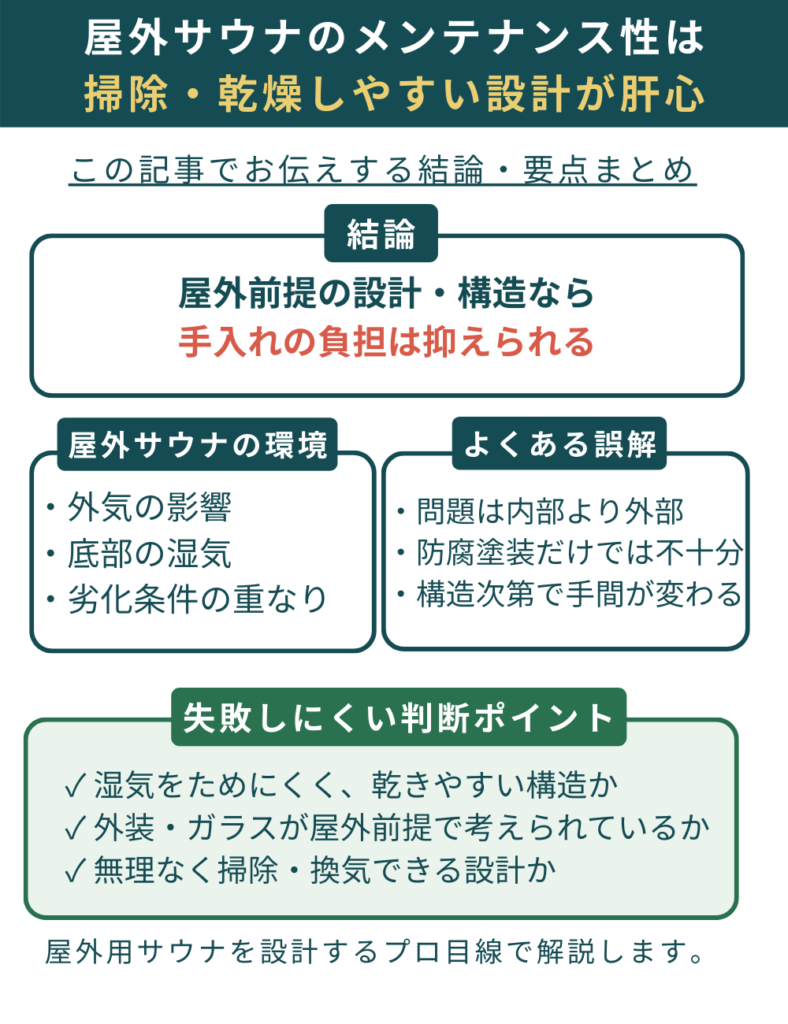 屋外用　自宅サウナ　メンテナンス
