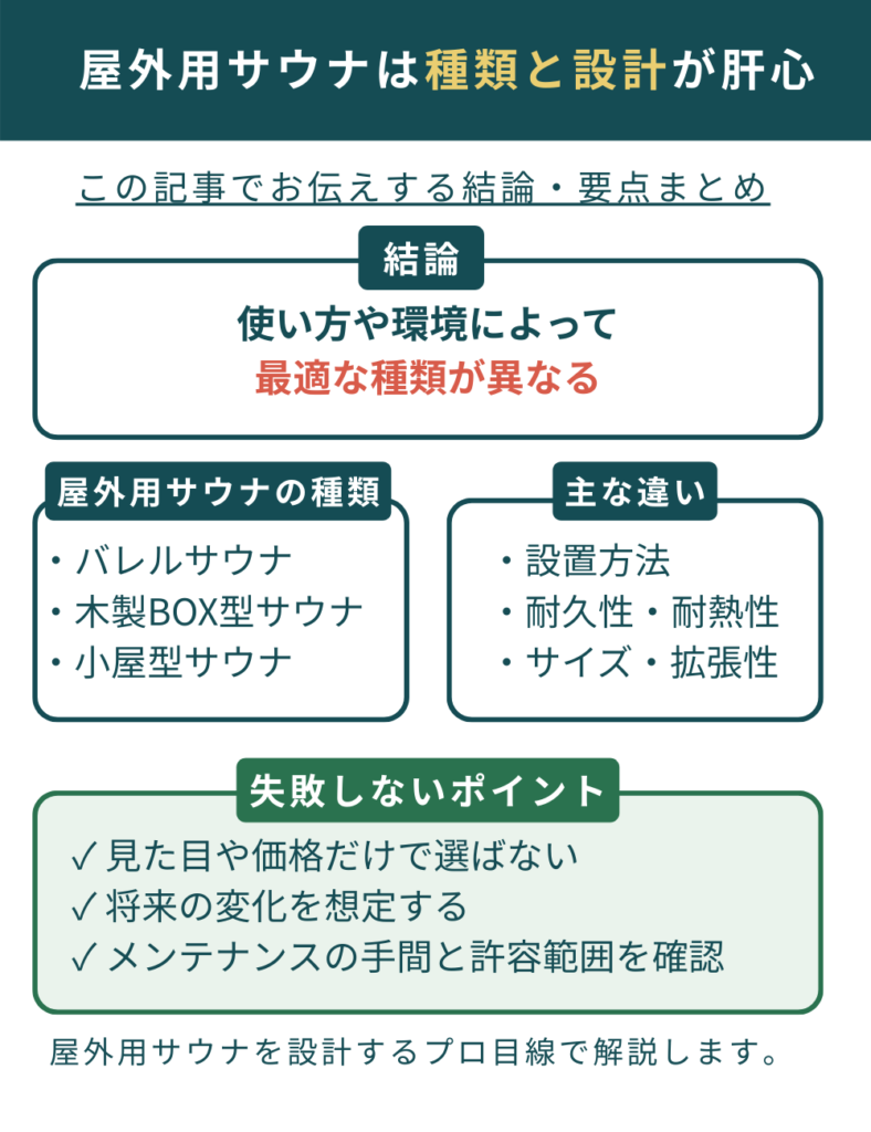 屋外用サウナ　種類