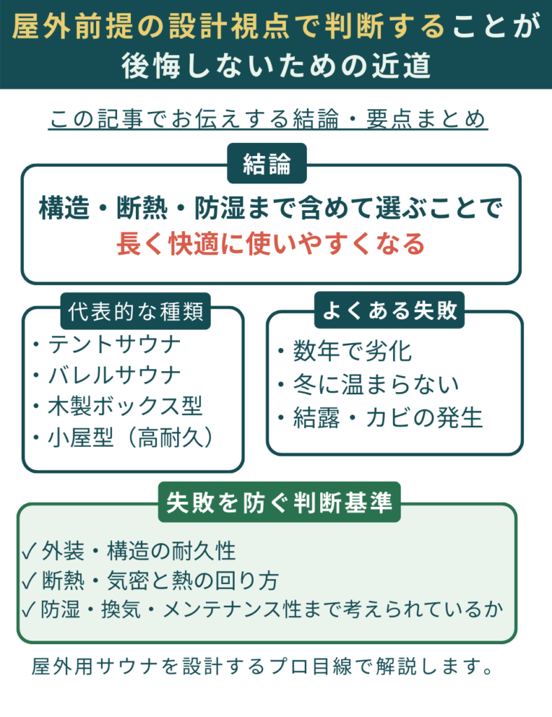 屋外用サウナ　選び方