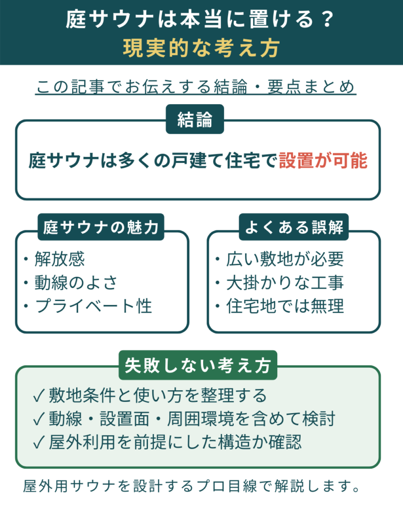 庭サウナ　設置可能
